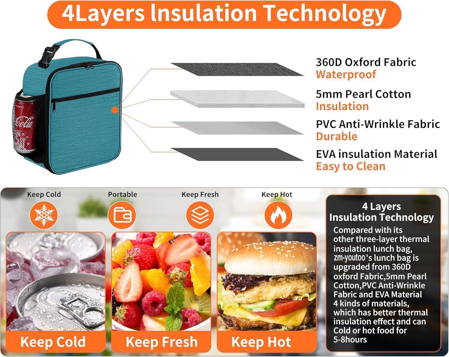 Lunch Box for Men - Reusable Lunch Bag Men Adult Women- Insulated Small LunchBox (Azure) - Image 3